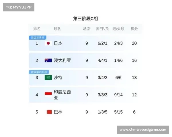 2014年世界杯赛事全过程回顾与精彩赛果分析 2014年世界杯赛事全过程回顾与精彩赛果分析
