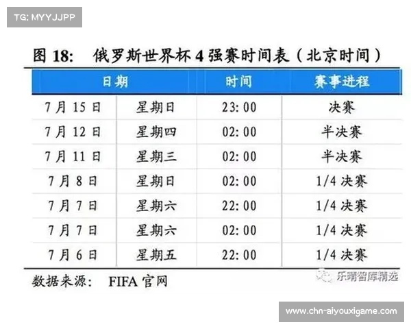 1982年世界杯亚洲区预选赛回顾与分析 小组赛成绩及影响解析 1982年世界杯亚洲区预选赛回顾与分析 小组赛成绩及影响解析