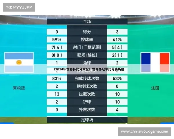 中国足球队的世界杯出征历程及申办梦的背后原因分析 中国足球队的世界杯出征历程及申办梦的背后原因分析